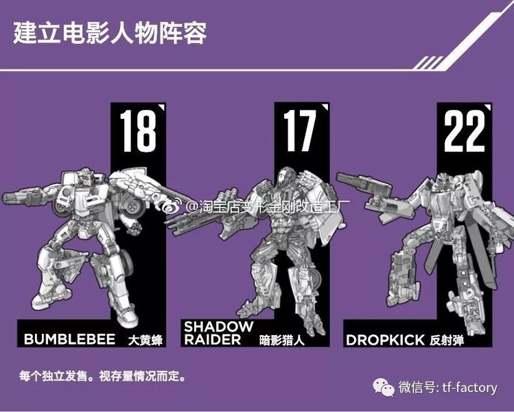 Transformers Movie Studio Series Upcoming Deluxes In Package Photo Leaks  (5 of 6)